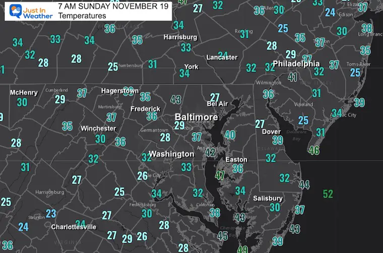 November 19 weather temperatures Sunday morning