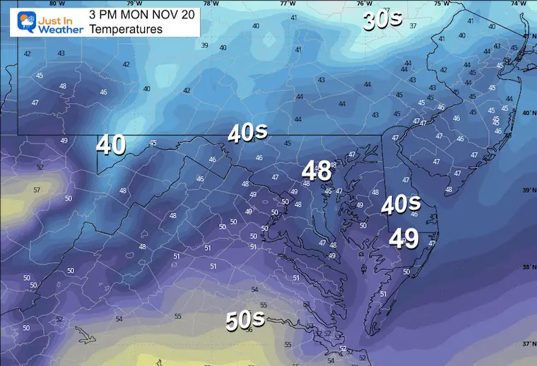 November 19 weather temperatures Monday afternoon