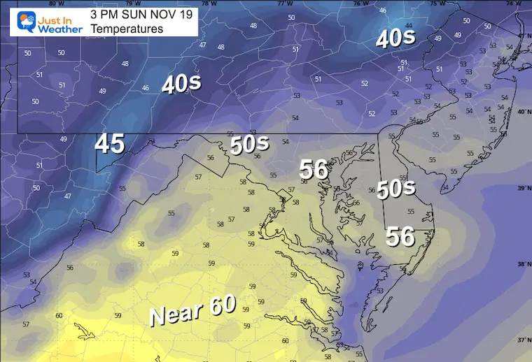 Weather temperatures November 19 Sunday afternoon