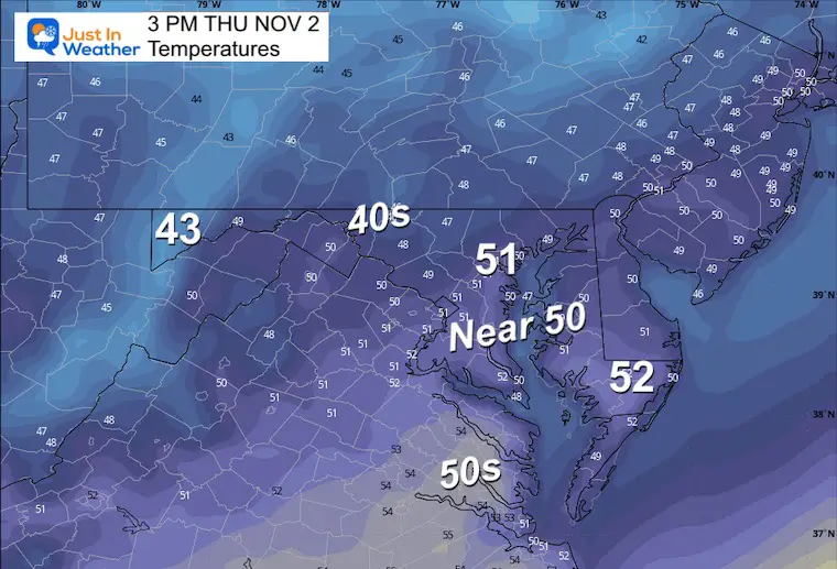 November 2 weather temperatures Thursday afternoon