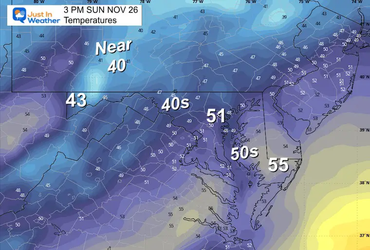 November 25 weather temperatures Sunday afternoon