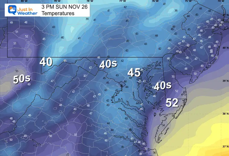 November 26 weather temperatures Sunday afternoon