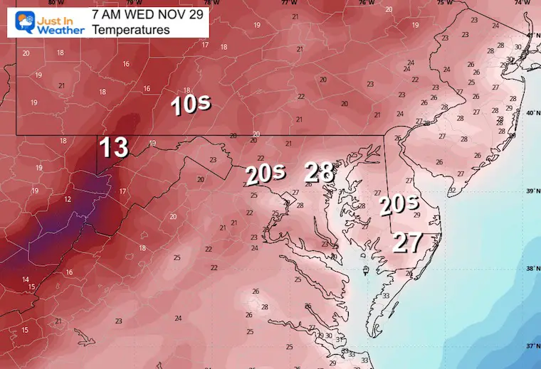 November 28 weather temperatures Wednesday morning