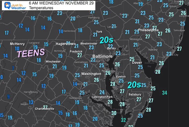 November 29 weather temperatures Wednesday morning