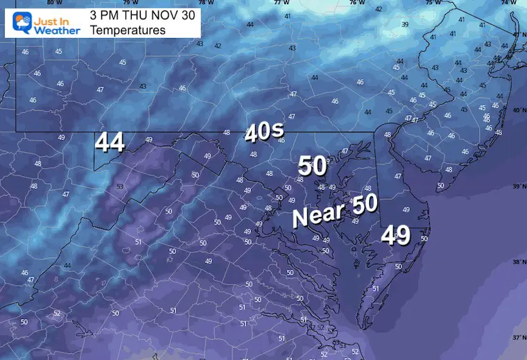 November 29 weather temperatures Thursday afternoon
