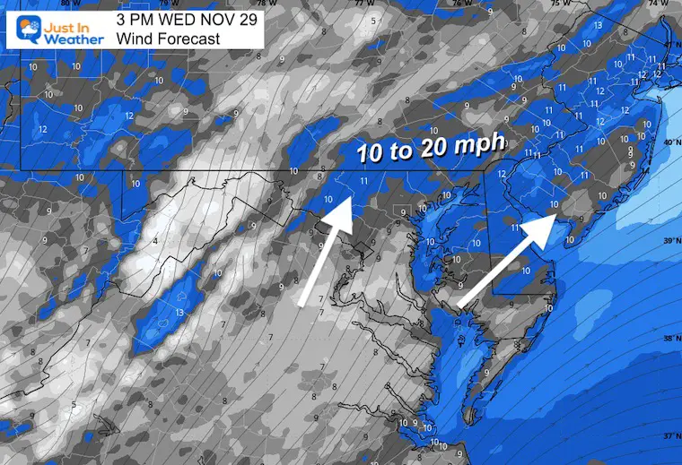November 29 weather wind forecast Wednesday Afternoon 