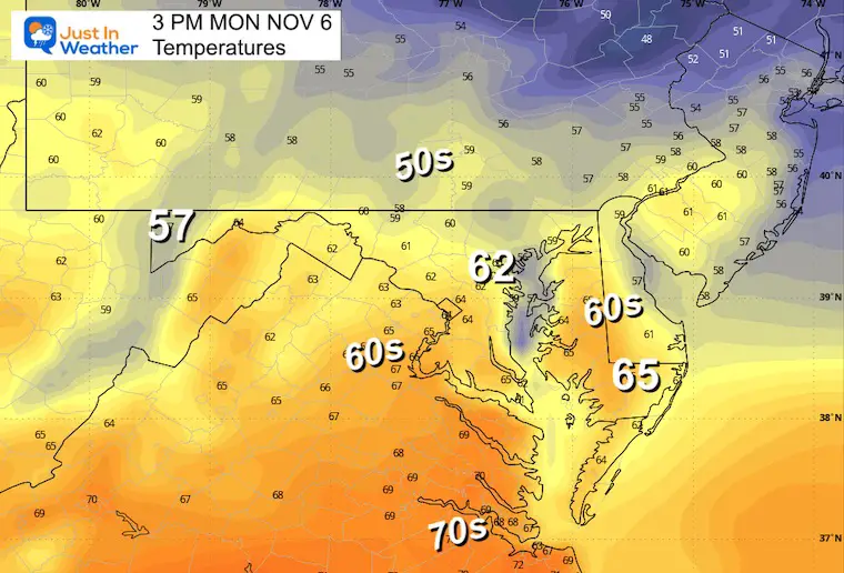 November 6 weather temperatures Monday afternoon