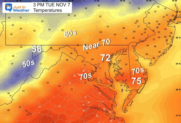 November 6 weather temperatures Tuesday afternoon