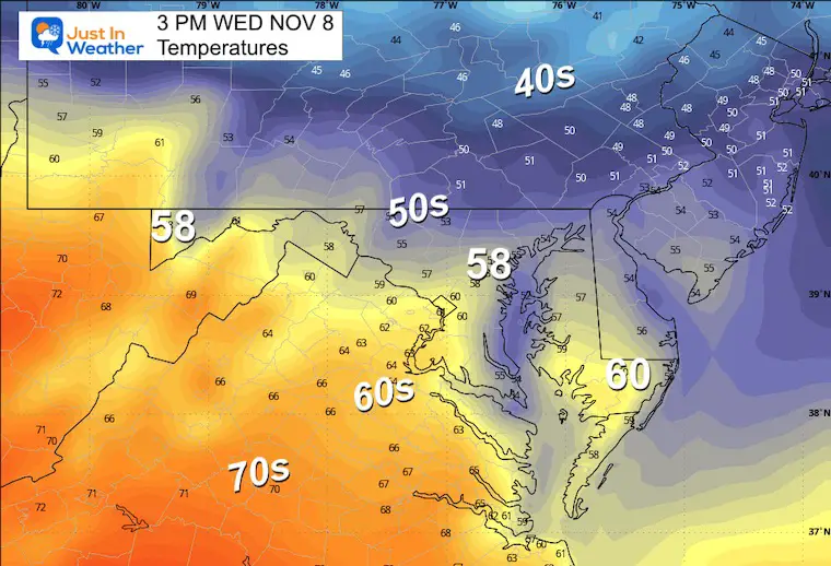 November 8 weather Wednesday afternoon
