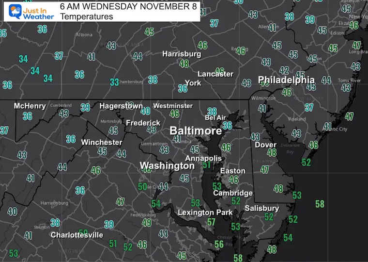 November 8 weather temperatures Wednesday morning