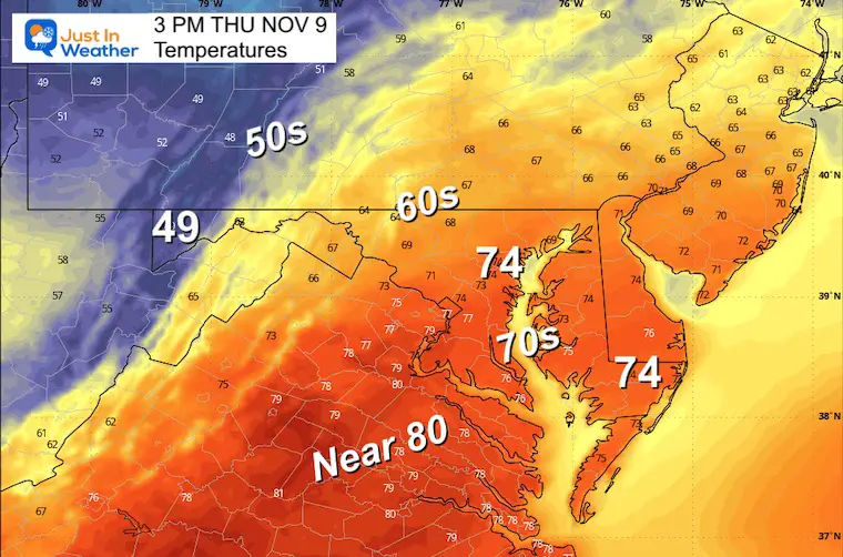 November 9 weather temperatures Thursday afternoon