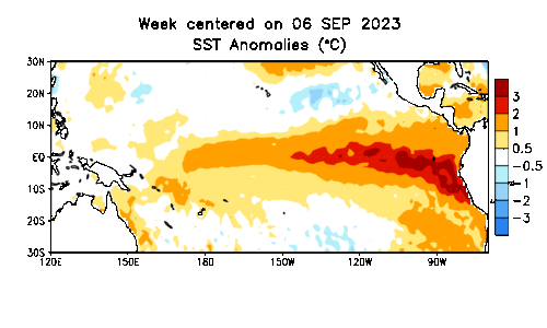 November 22 El Nino Sea Surface Temperatures Anomalies Animation