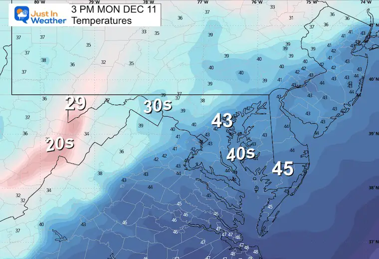 December 10 weather temperatures Monday afternoon