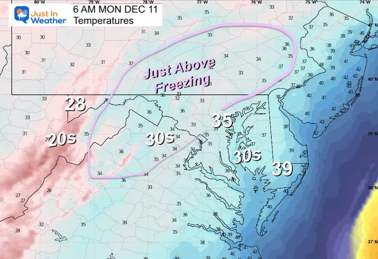 December 10 weather temperatures Monday morning