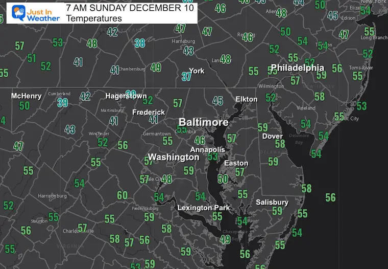 December 10 weather temperatures Sunday morning