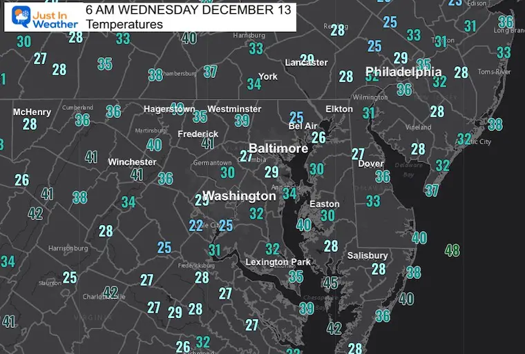 December 13 weather temperatures Wednesday morning