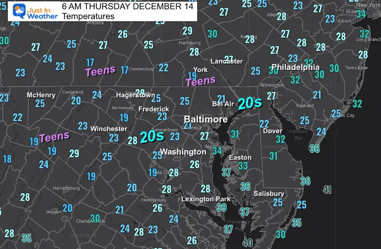 December 14 weather temperatures Thursday morning