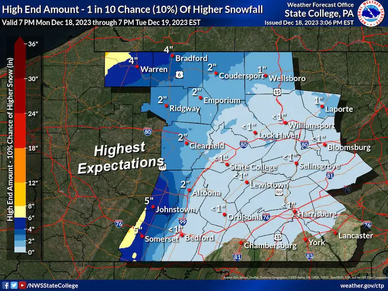 December 18 snow forecast NWS Pennsylvania