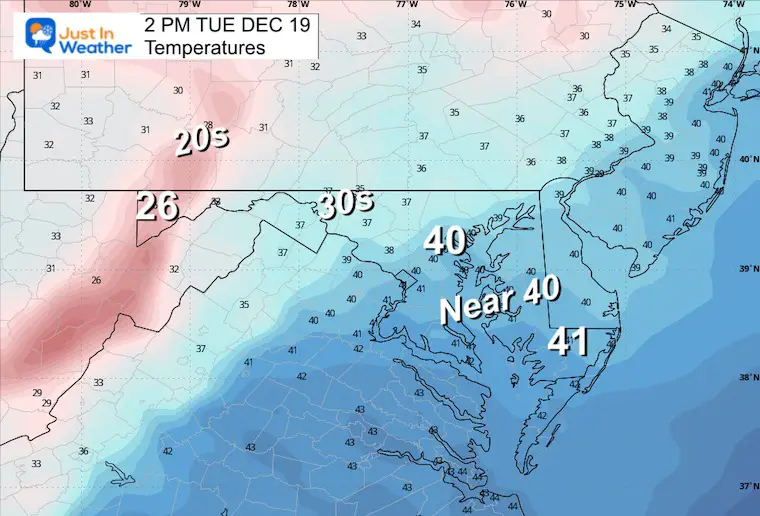 December 19 weather forecast temperatures Tuesday afternoon