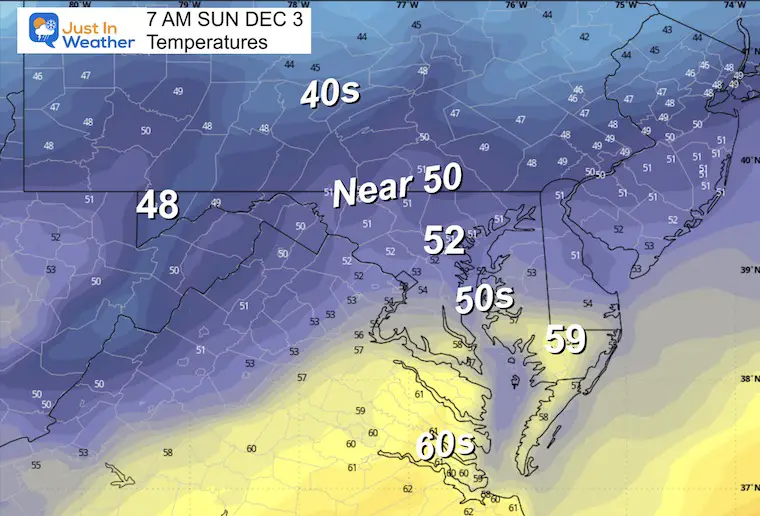December 2 weather temperatures Sunday morning