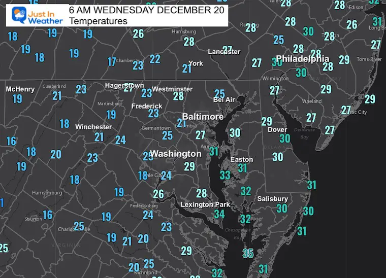 December 20 weather temperatures Wednesday Morning