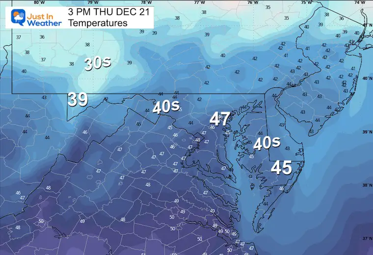 December 21 weather temperatures Thursday afternoon
