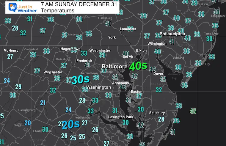 December 31 weather temperatures Sunday morning