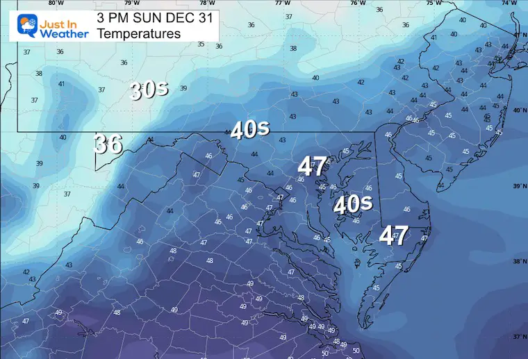 December 31 weather temperatures Sunday afternoon