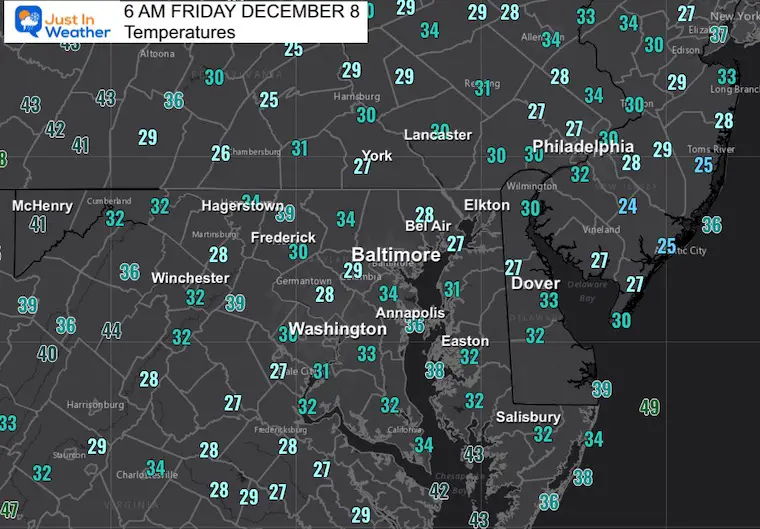 December 8 weather temperatures Friday morning