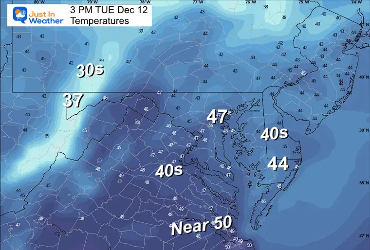 December 12 weather forecast temperatures Tuesday afternoon