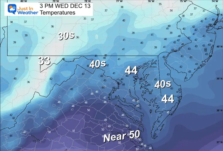 December 12 weather forecast temperatures Wednesday afternoon