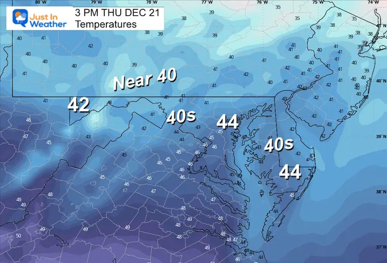 December 20 weather temperatures Thursday afternoon