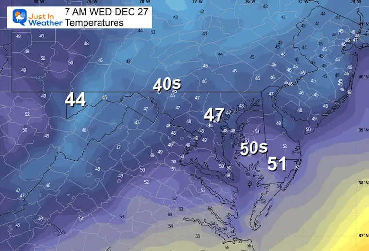 December 26 weather temperatures Wednesday morning