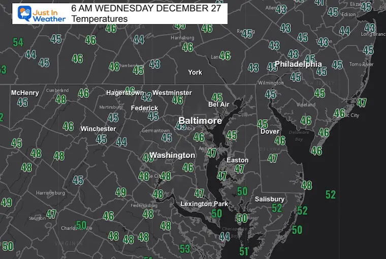 December 27 weather temperatures Wednesday morning