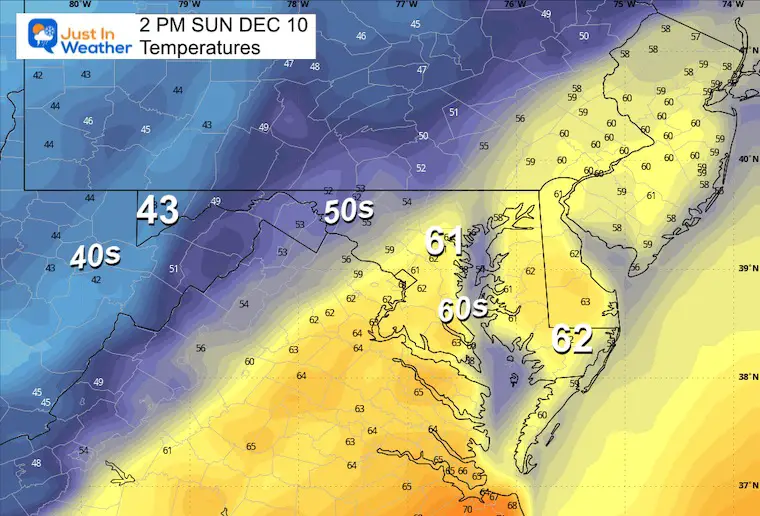 December 9 weather temperatures Sunday afternoon