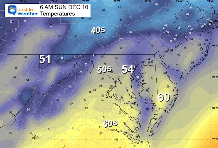 December 9 weather temperatures Sunday morning