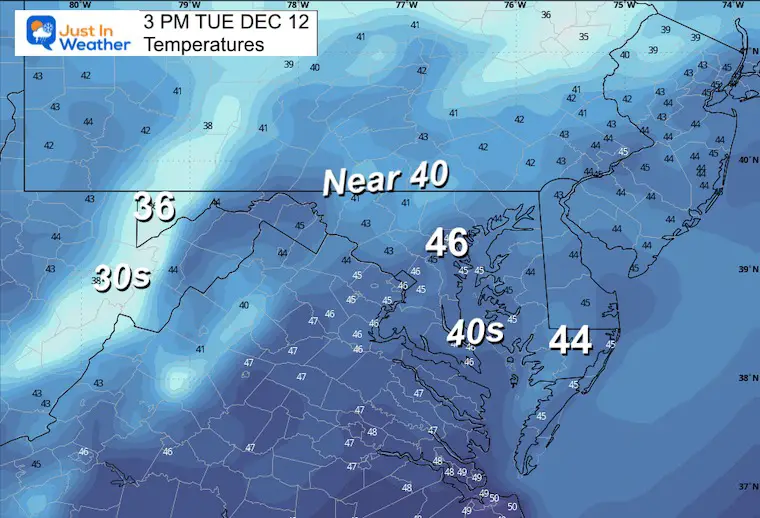 December 11 weather temperatures Tuesday afternoon