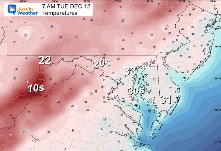 December 11 weather temperatures Tuesday morning