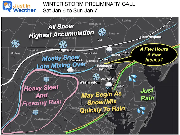 January 2 winter storm preliminary call for snow