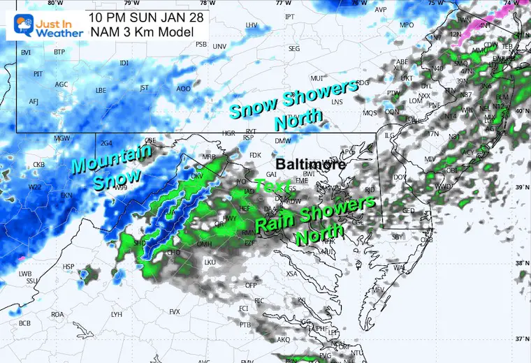 January 28 radar forecast rain snow Sunday night
