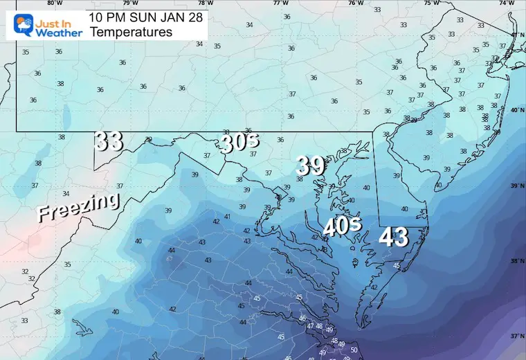 January 28 radar forecast Sunday night temperatures