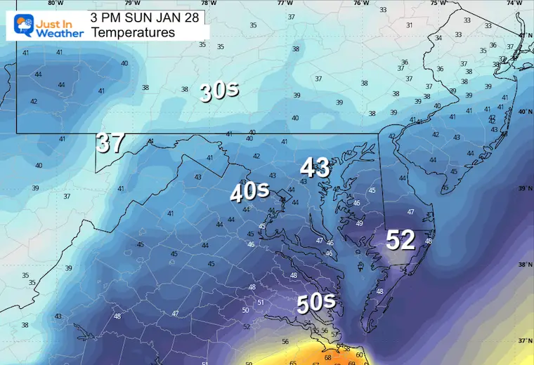 January 28 forecast Sunday AFC Championship Game Temperatures