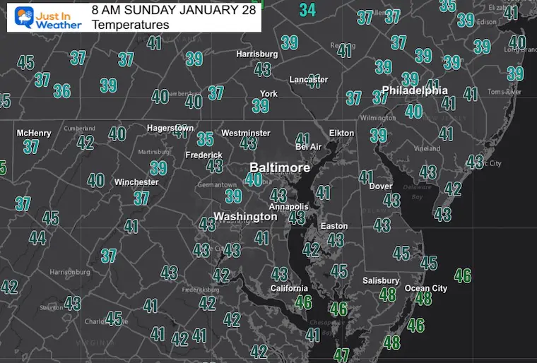January 28 weather temperatures Sunday morning