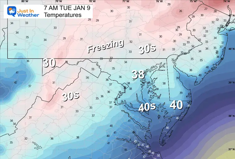 January 9 weather temperatures Tuesday morning