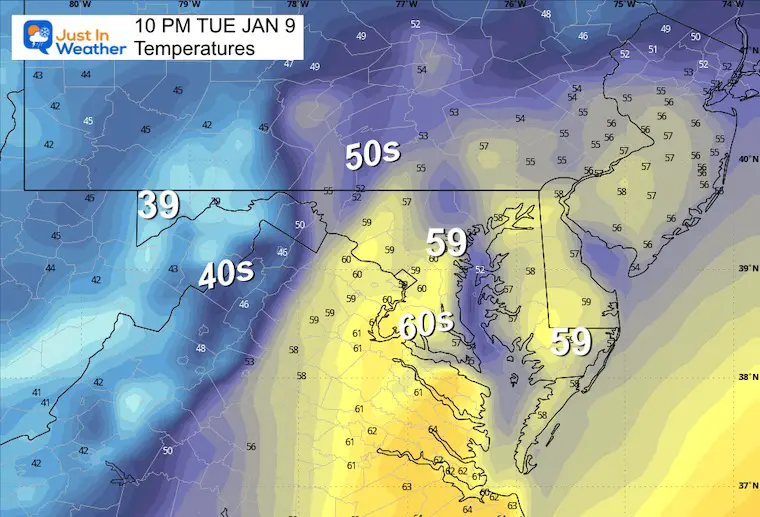 January 9 weather temperatures Tuesday Night