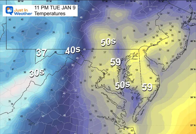  January 9 weather temperatures night