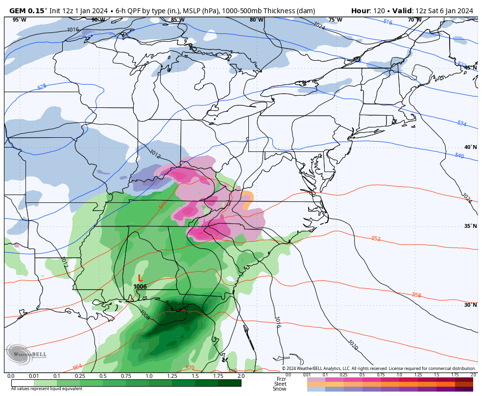 January 1 weather winter storm Canadian model