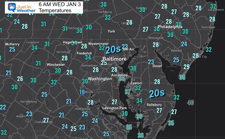 January 3 weather Wednesday morning temperatures