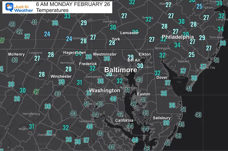 February 26 weather temperatures Monday morning