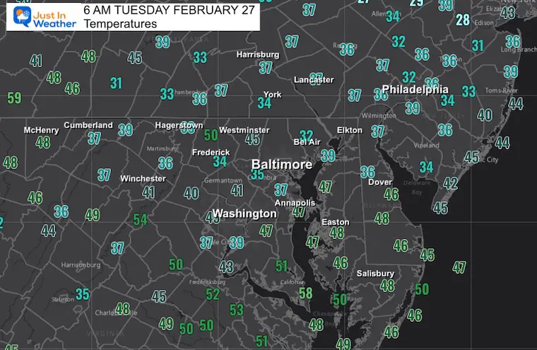 February 27 weather temperatures Tuesday Morning